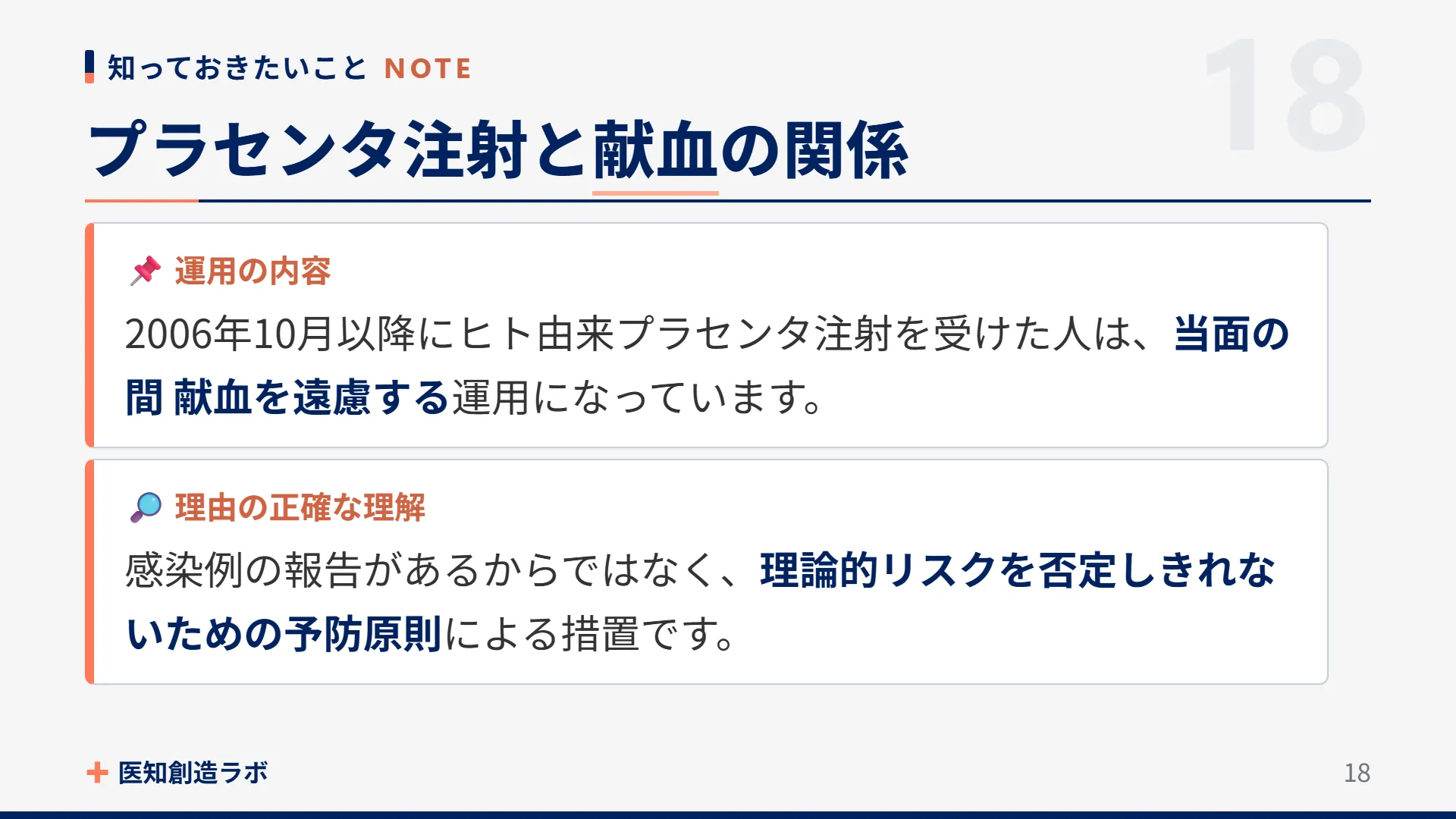スライド18