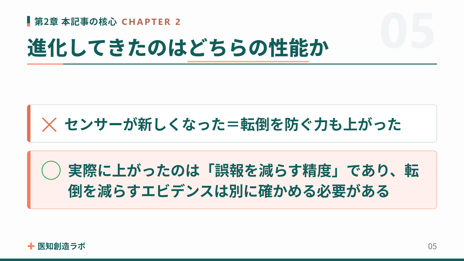 スライド5