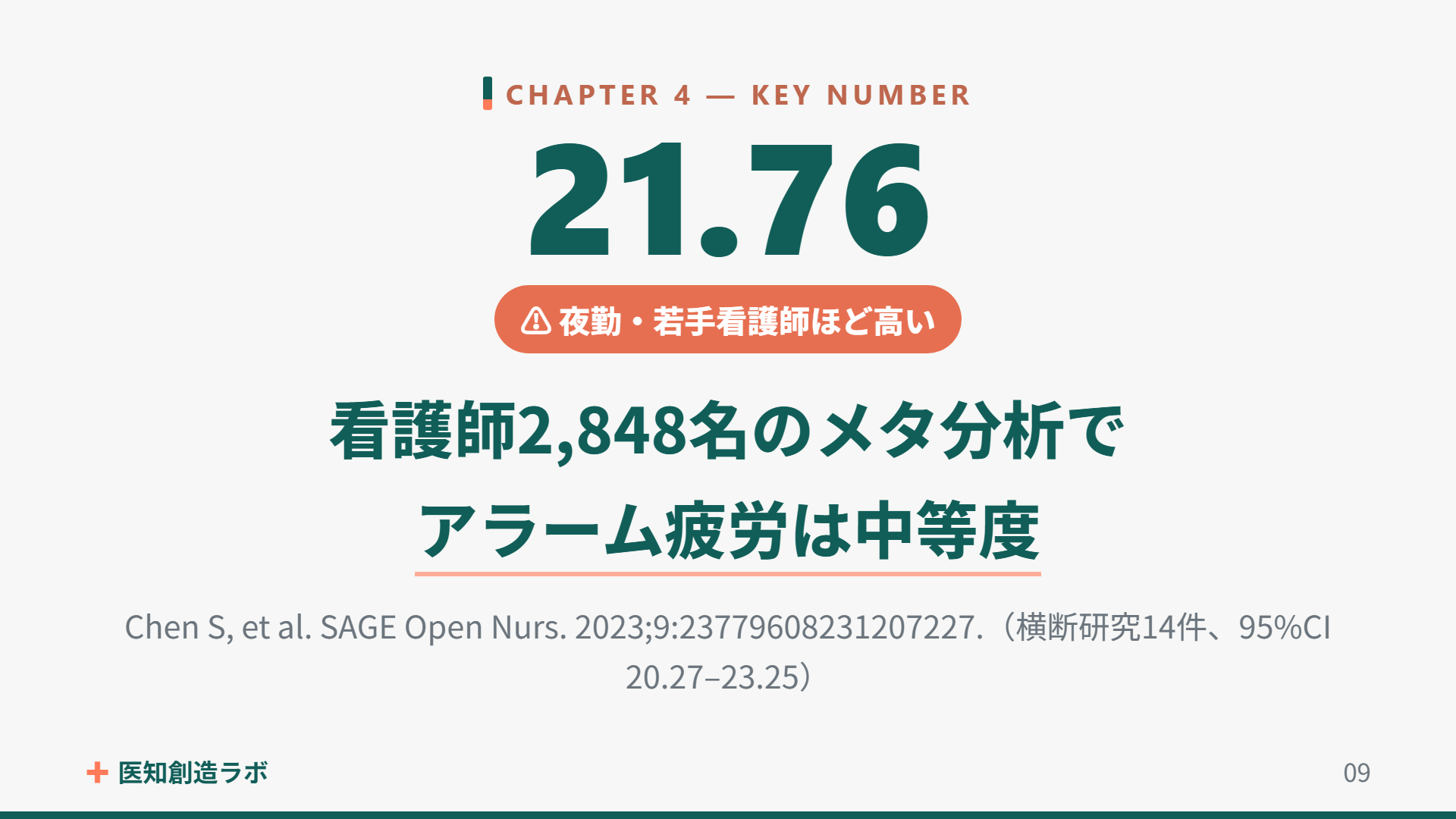 スライド9