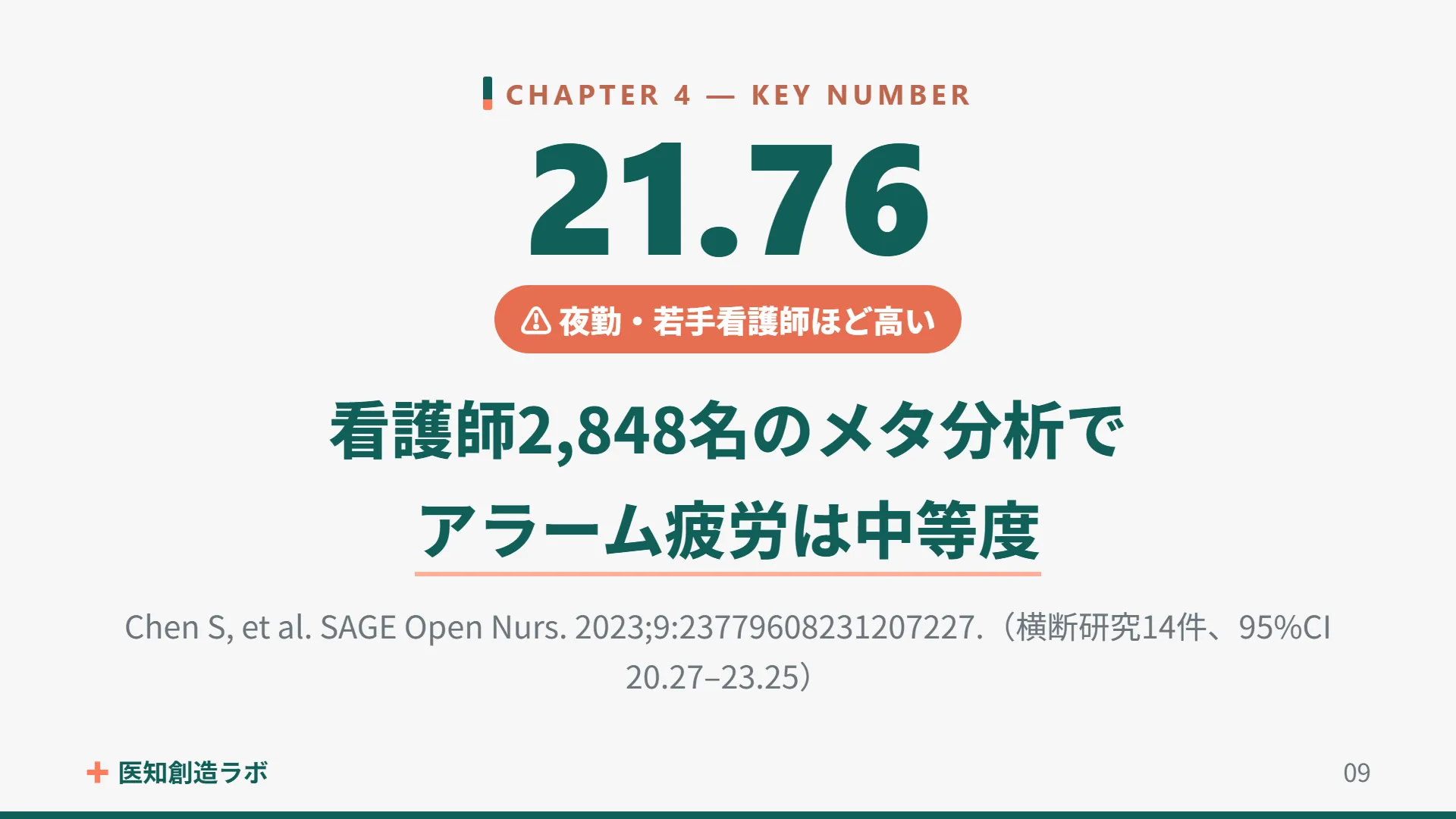 スライド9