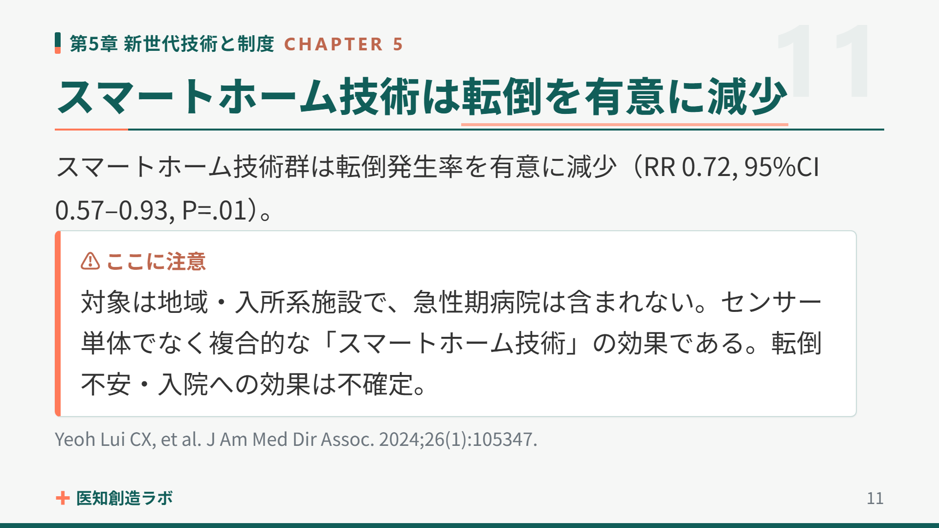 スライド11