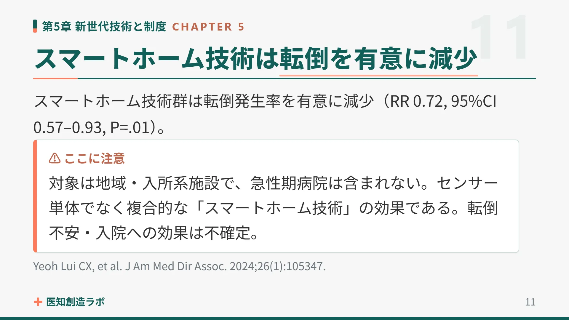 スライド11