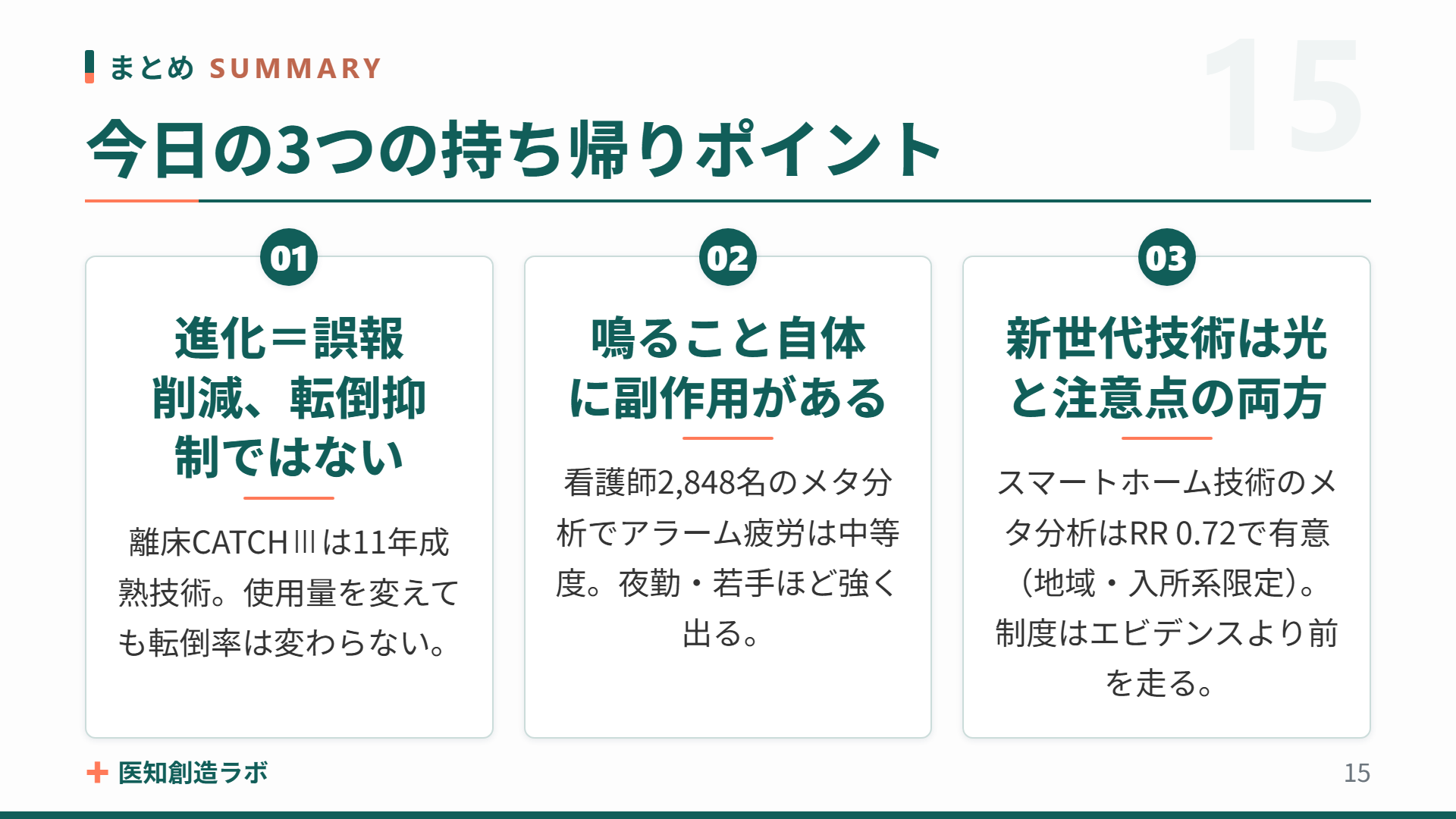スライド15