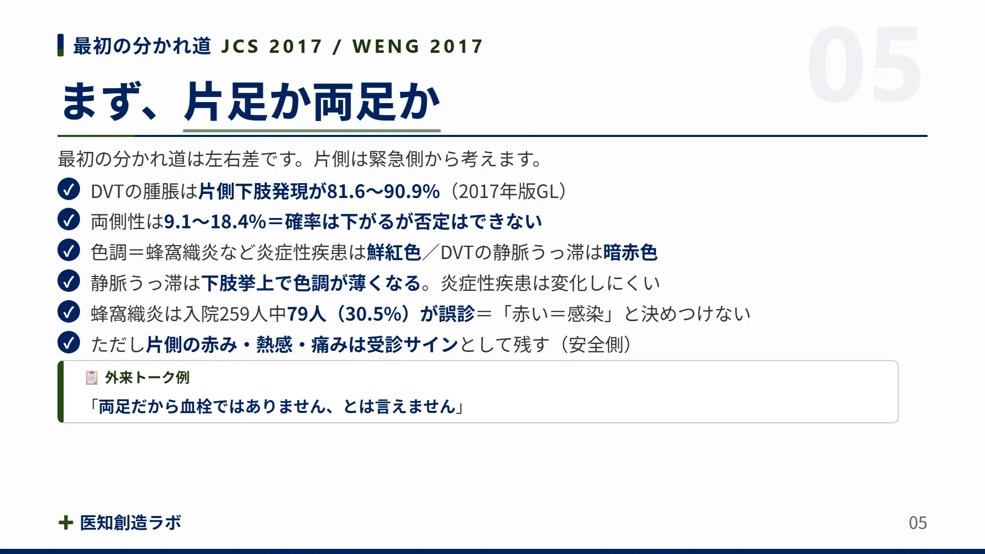 スライド5
