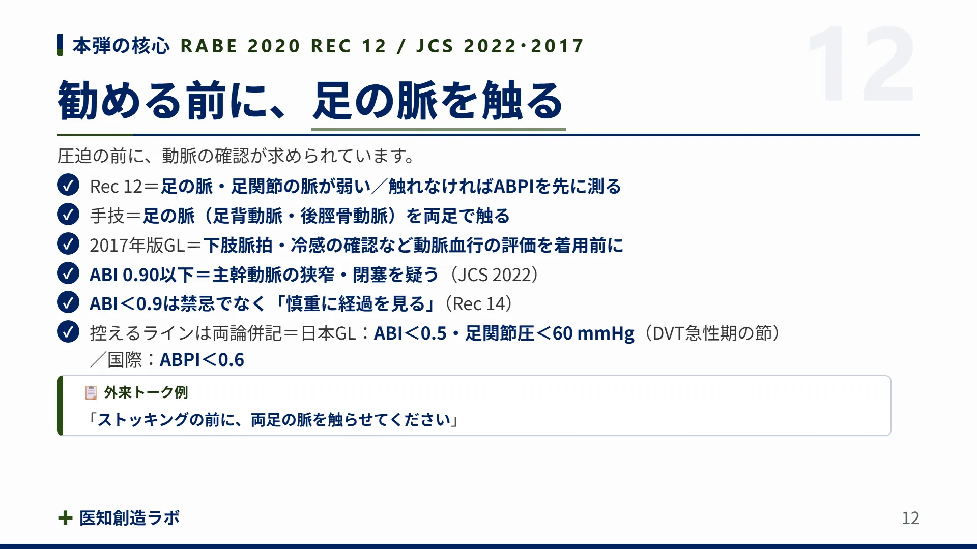 スライド12