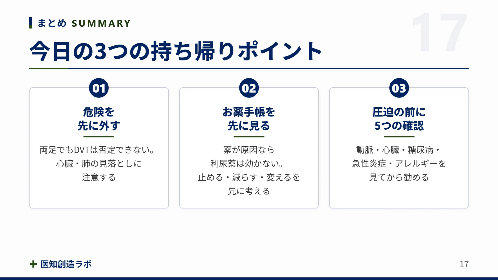 スライド17