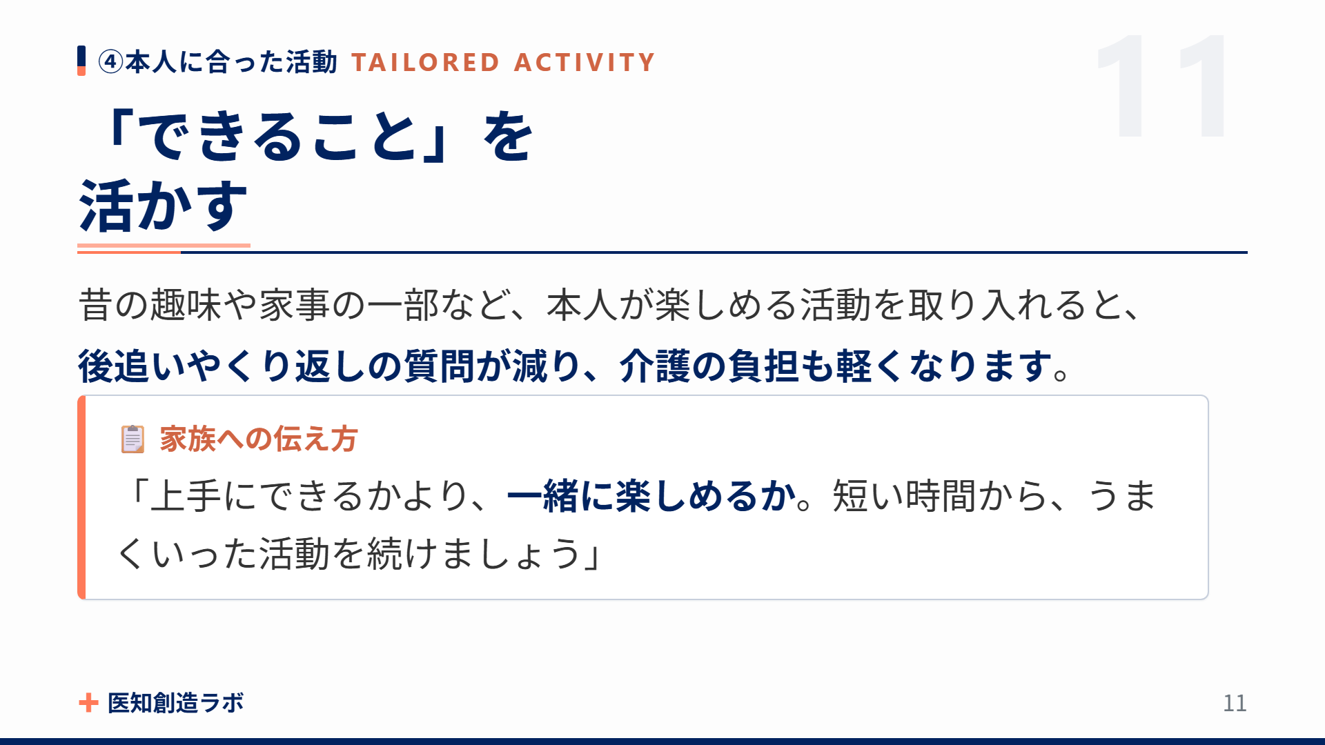 スライド11