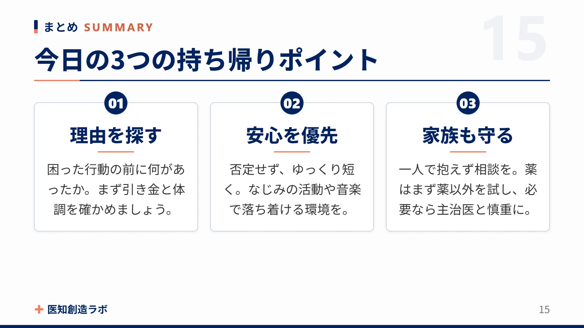 スライド15