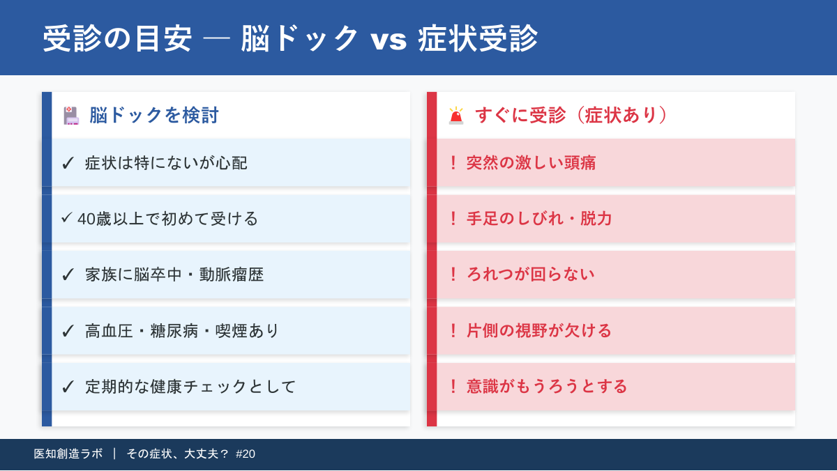 スライド10
