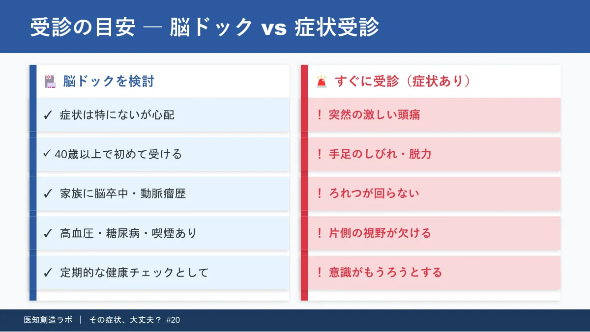 スライド10