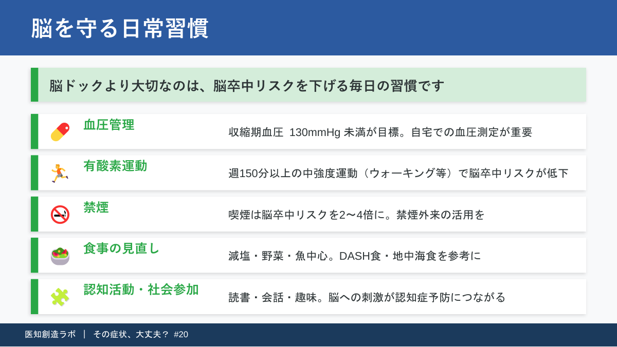 スライド11
