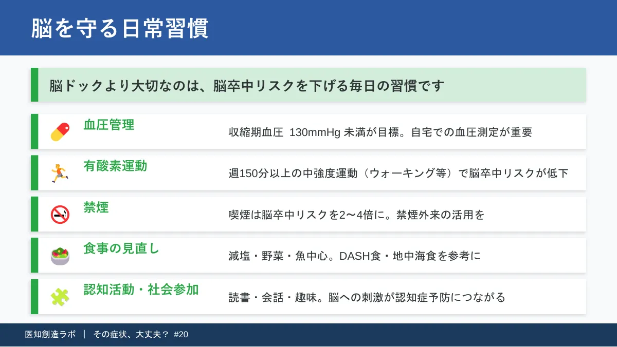 スライド11