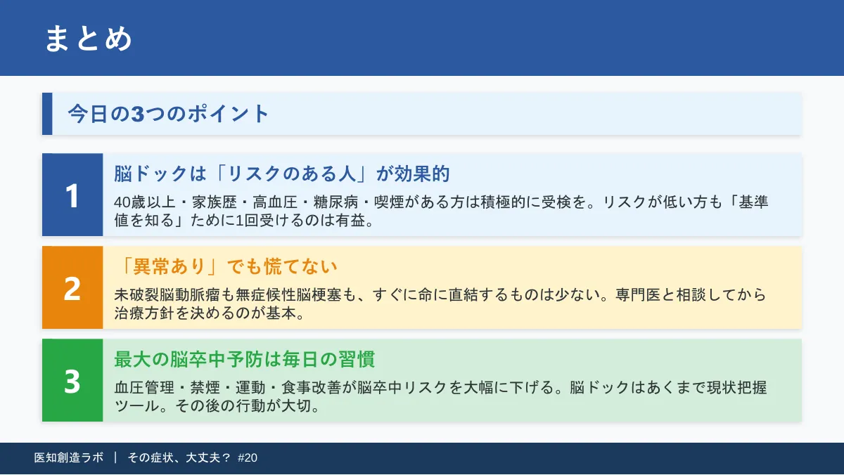 スライド12