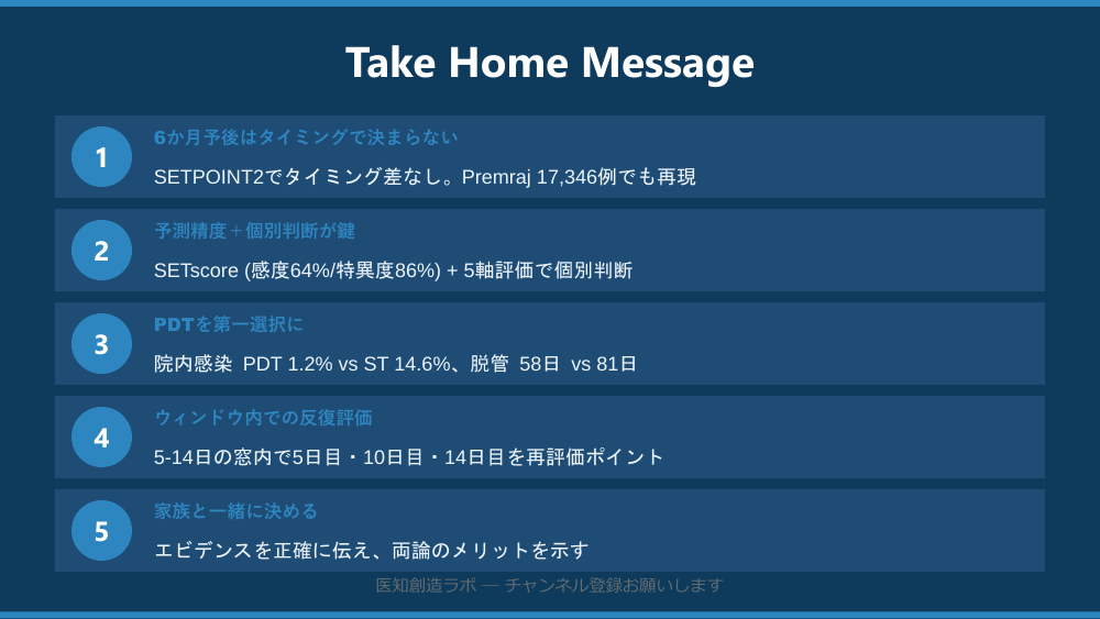 スライド14