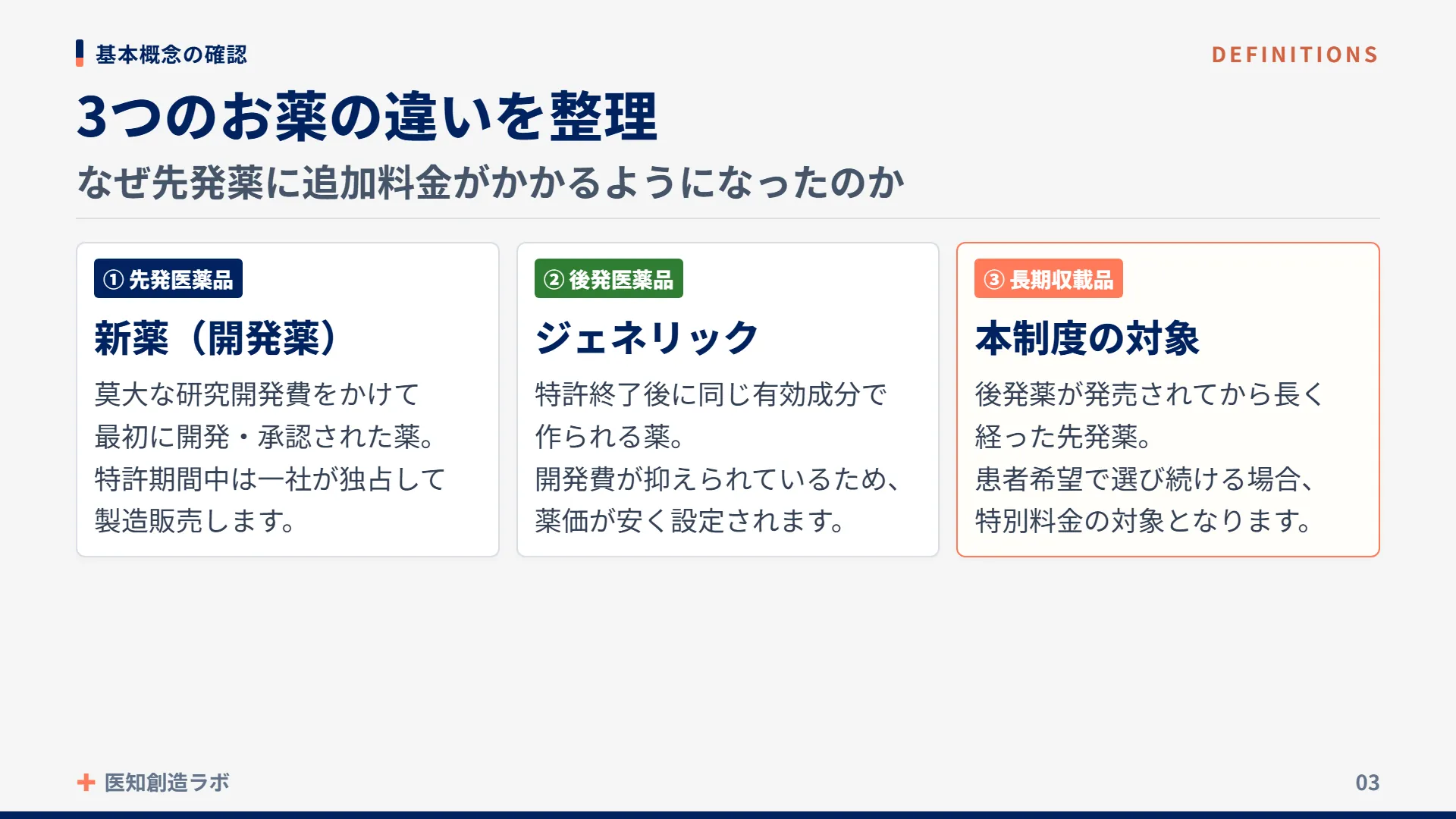 スライド3