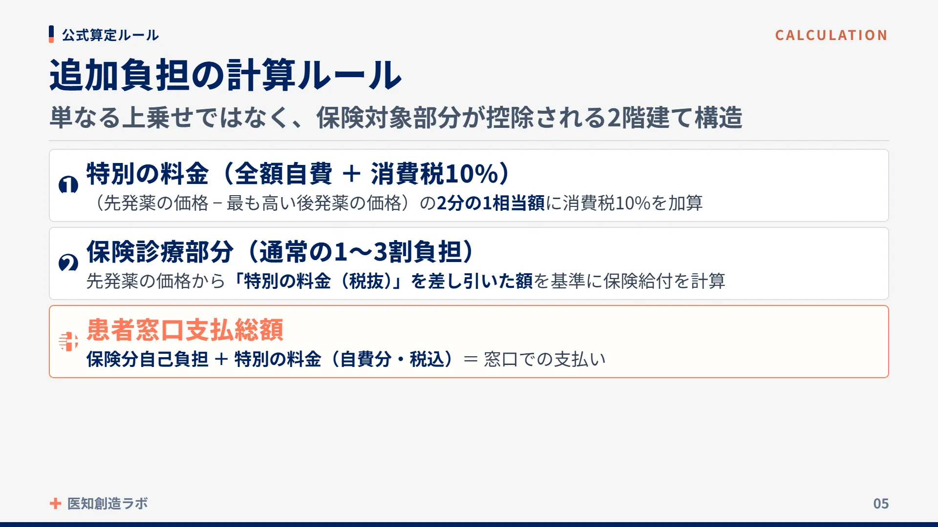 スライド5