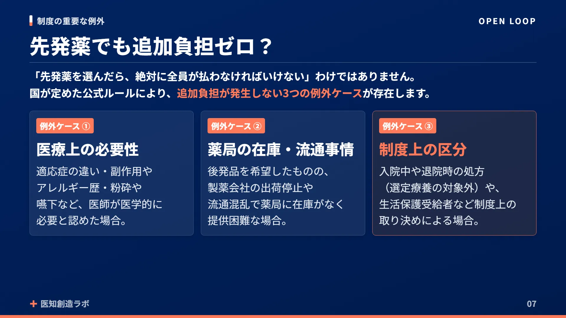 スライド7