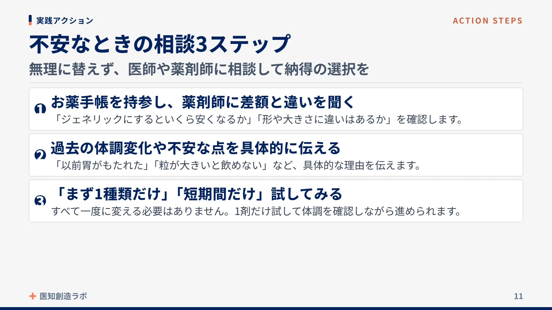 スライド11