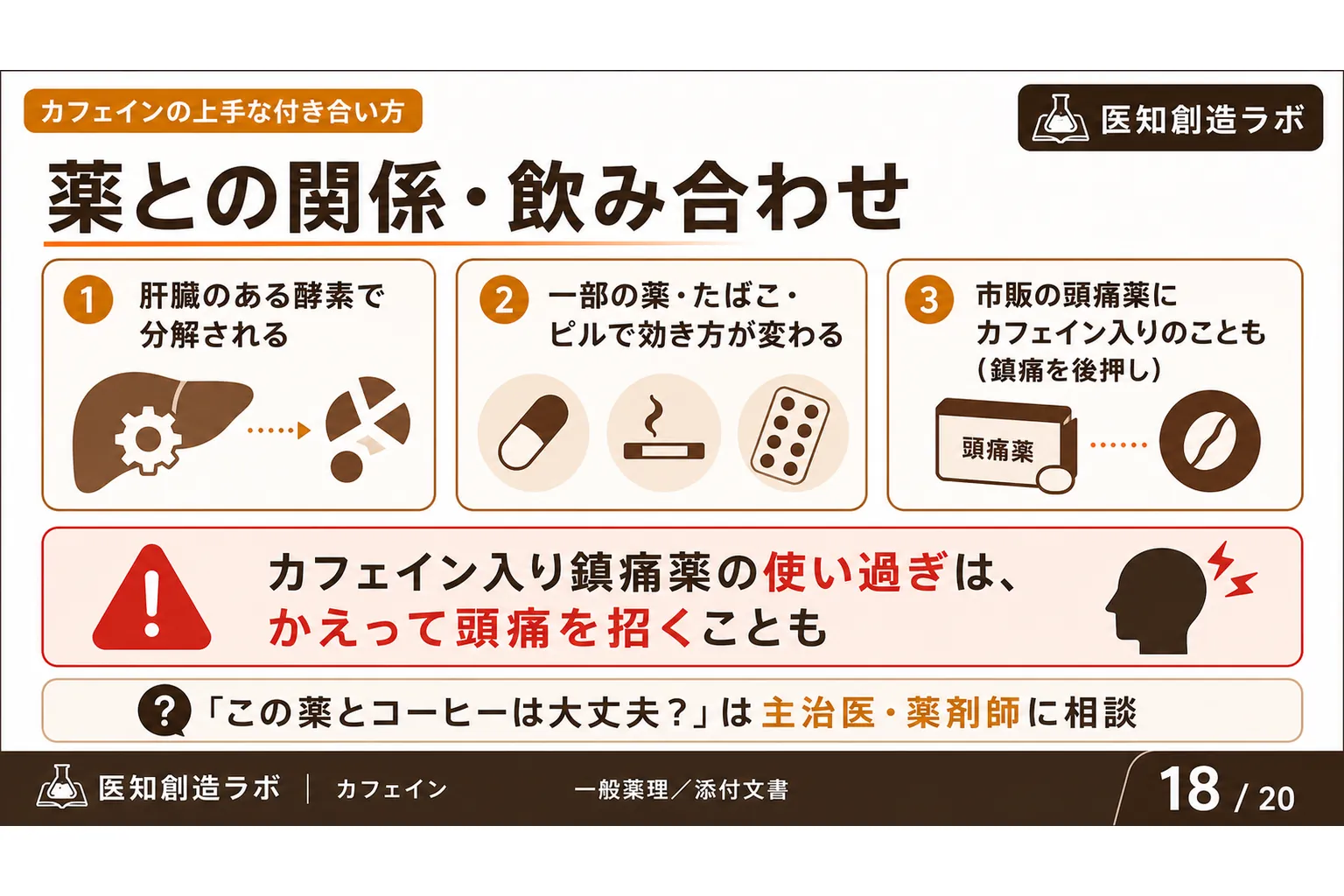 スライド18