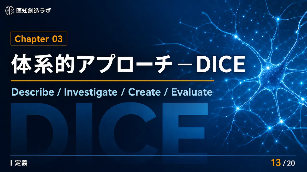 スライド13