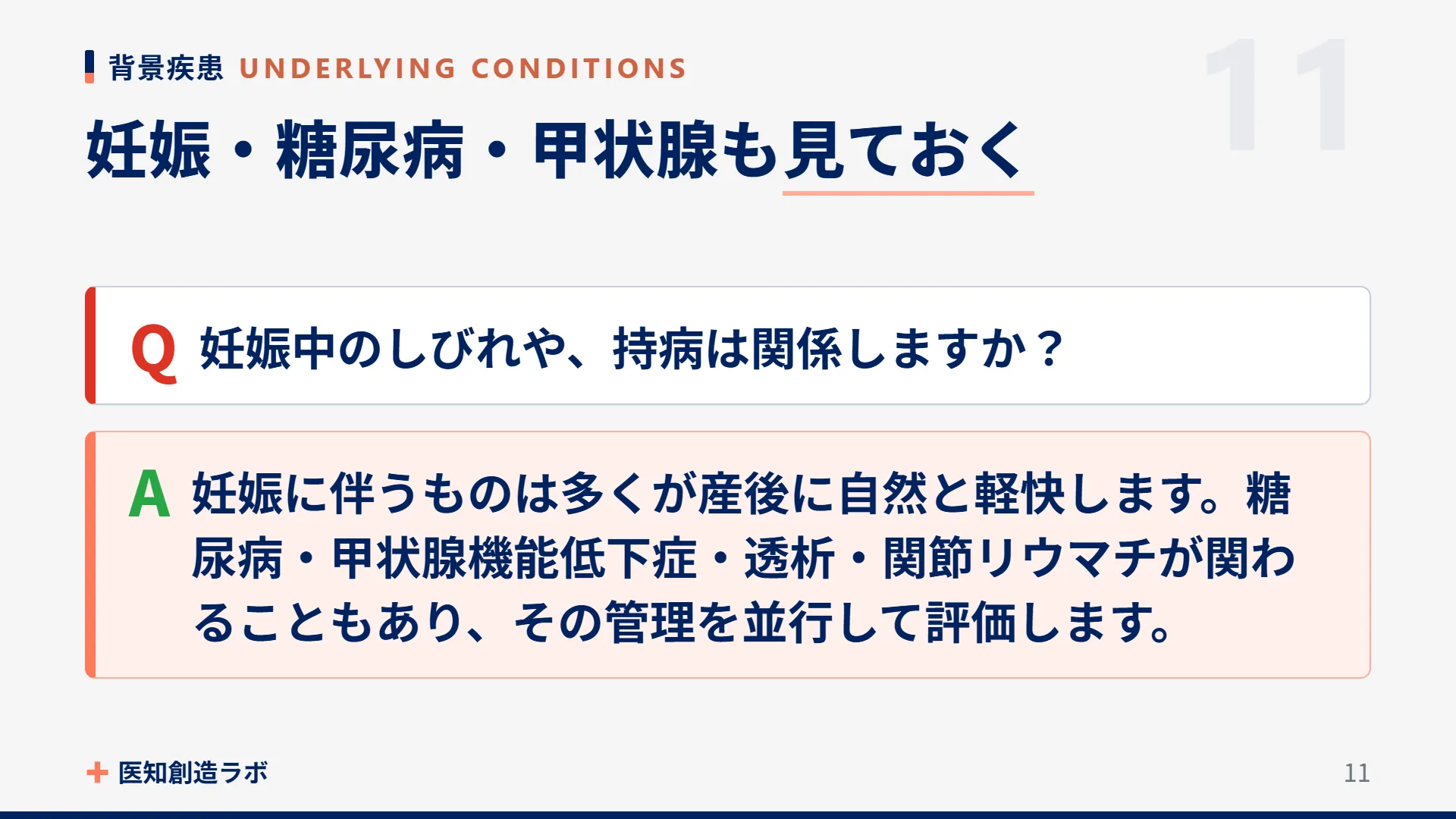 スライド11