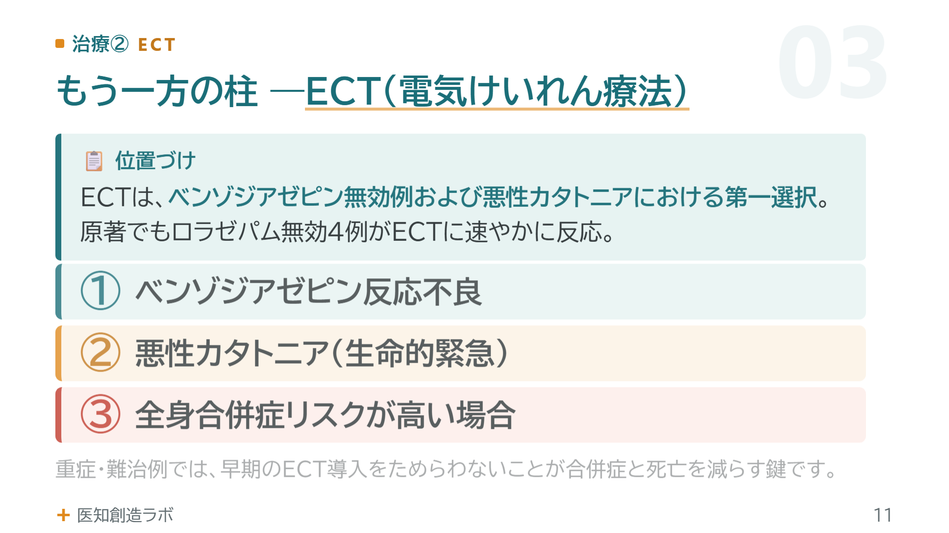 スライド11