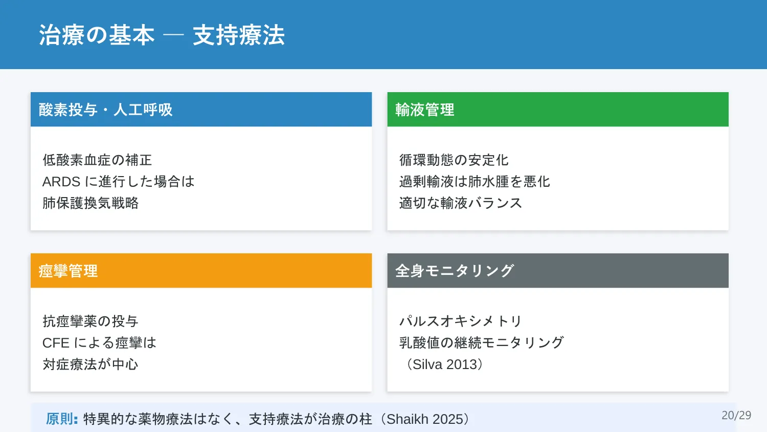 スライド20