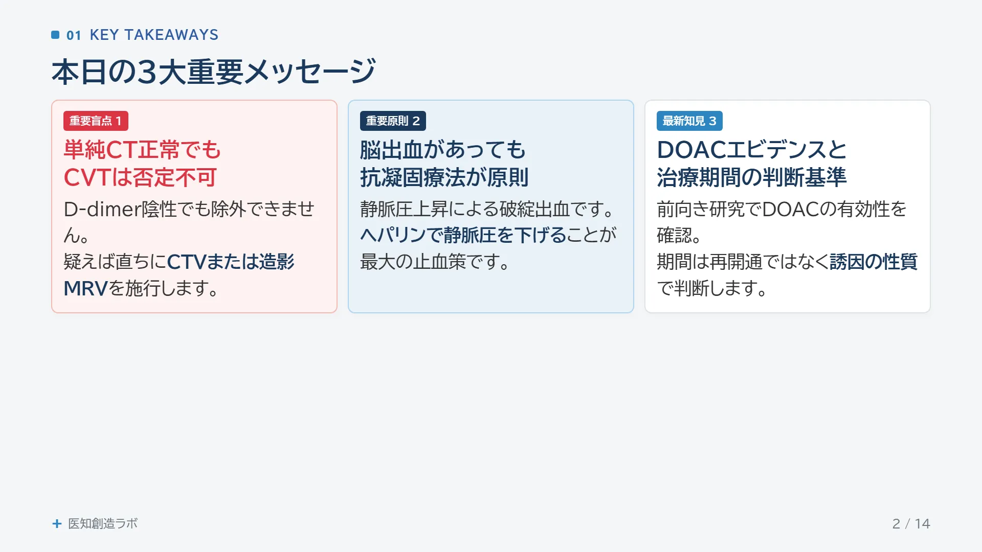 スライド2