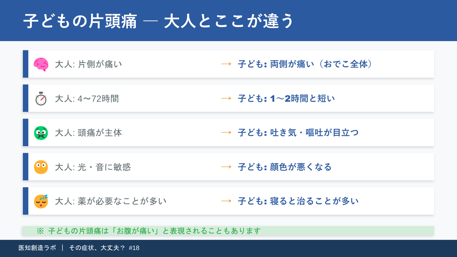 スライド4