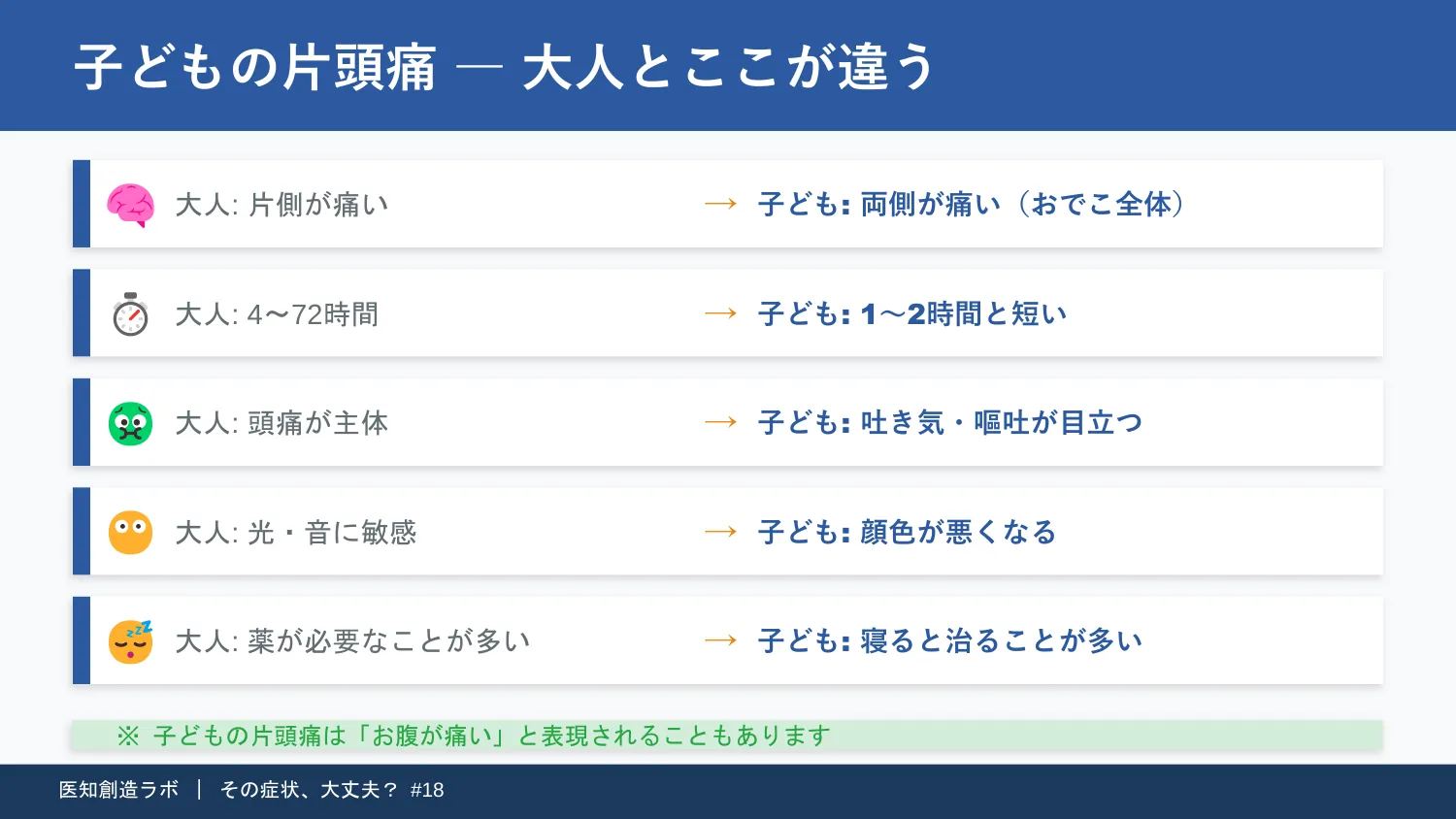 スライド4