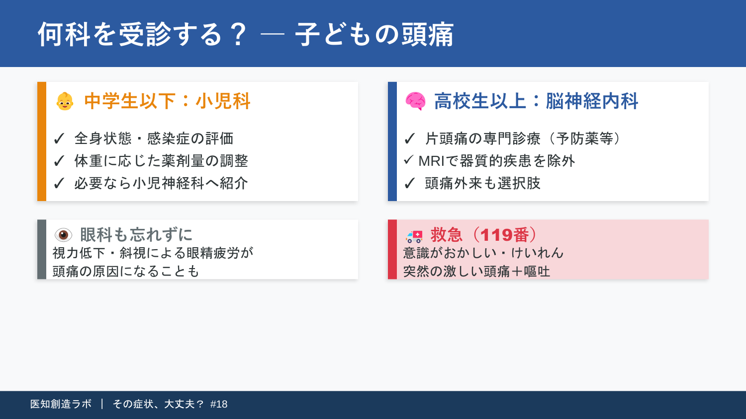 スライド9