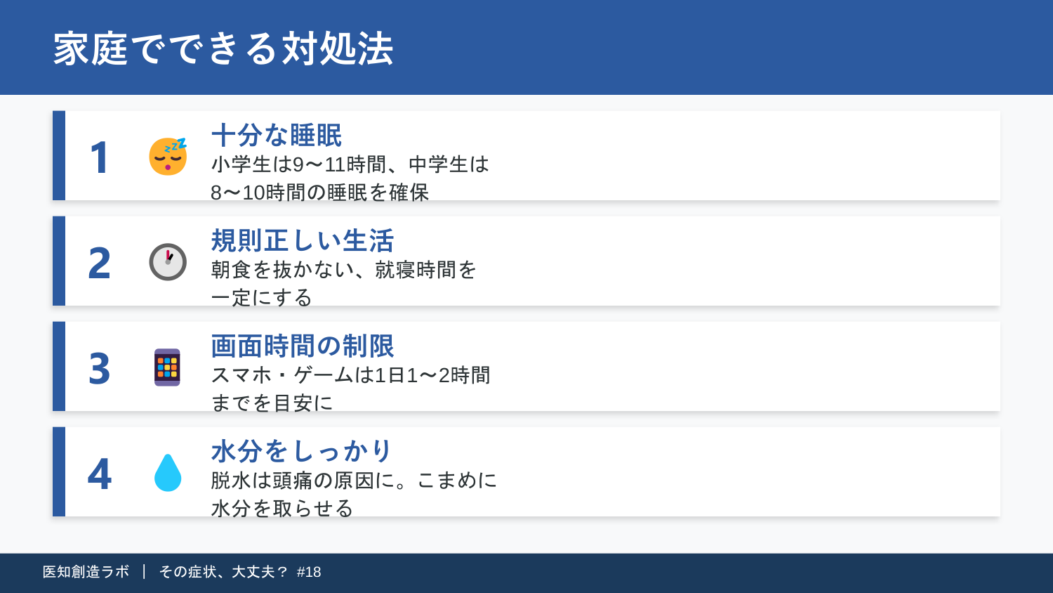 スライド11