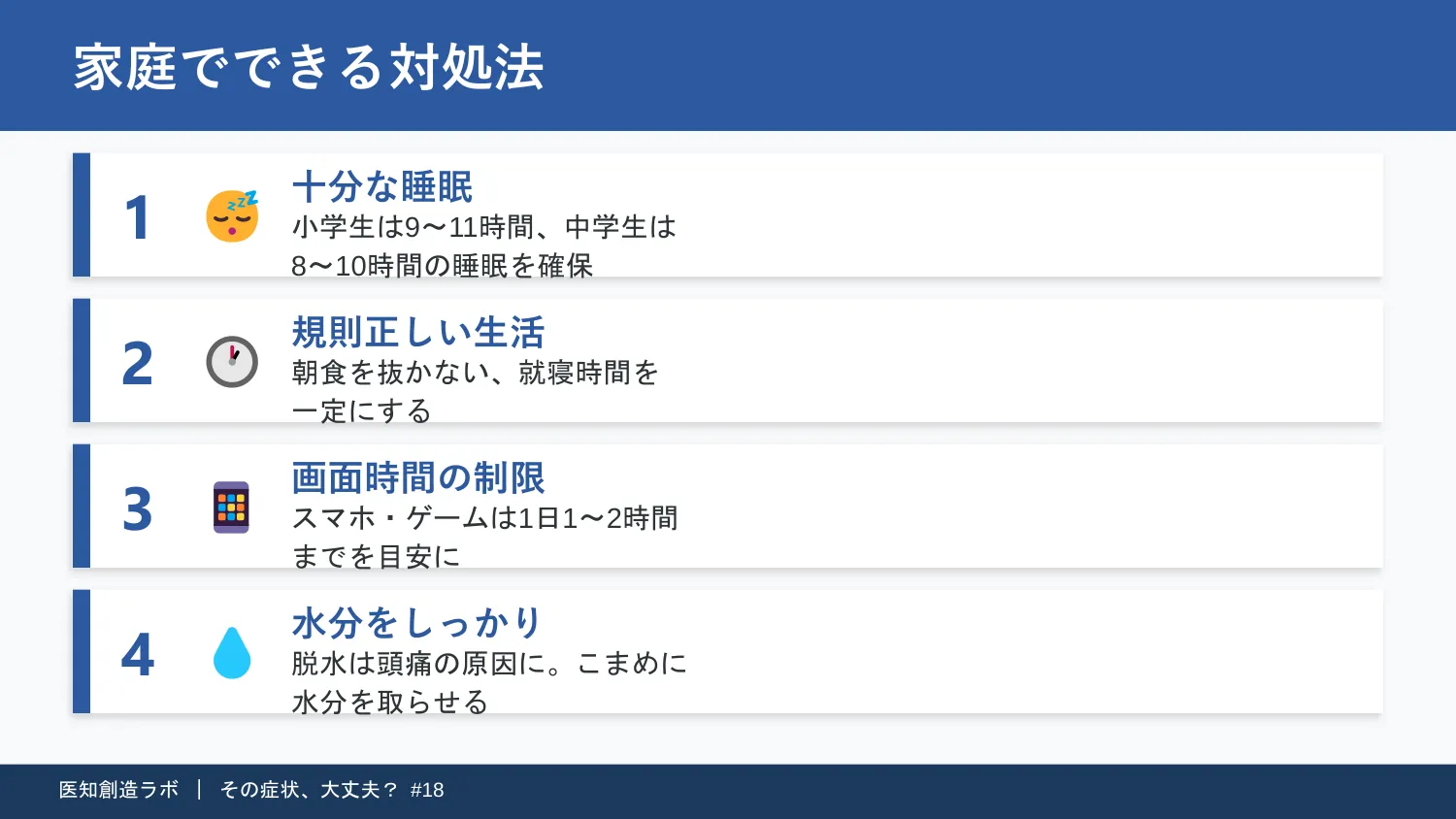 スライド11