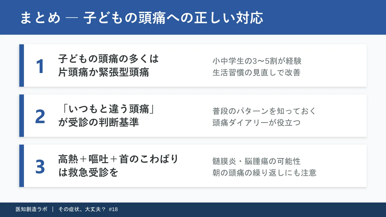 スライド12