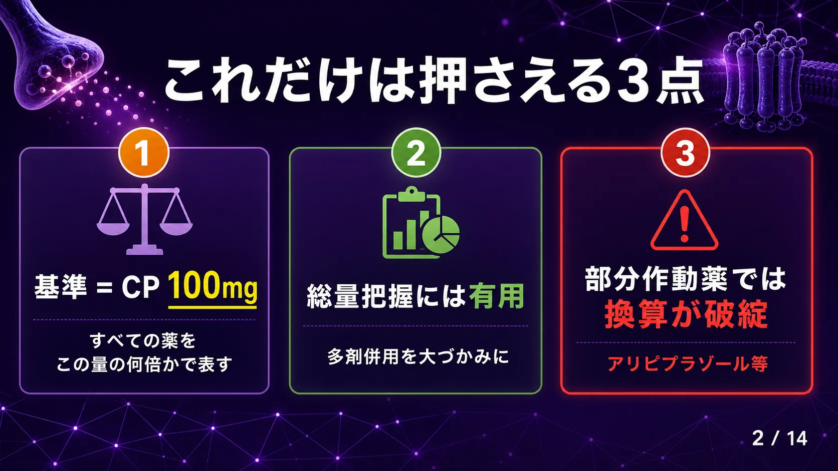 スライド2