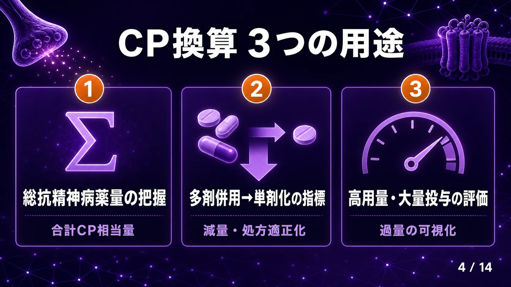 スライド4