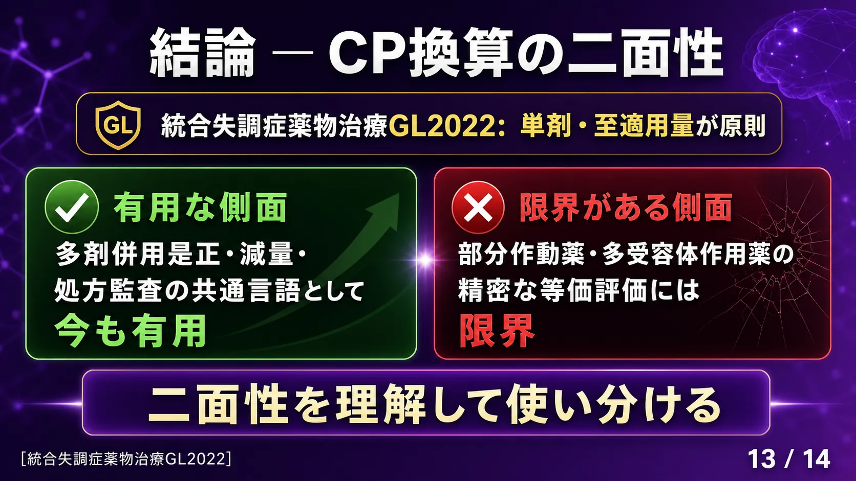 スライド13