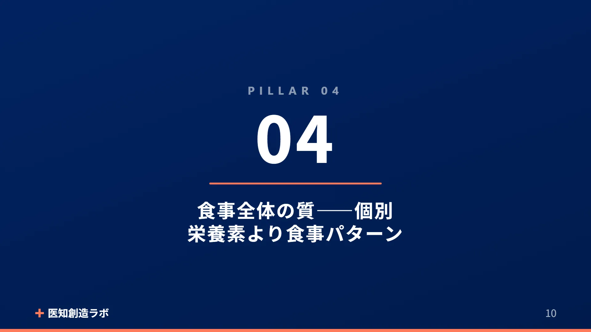 スライド10