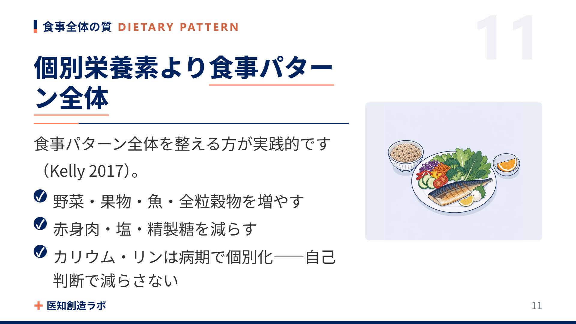 スライド11