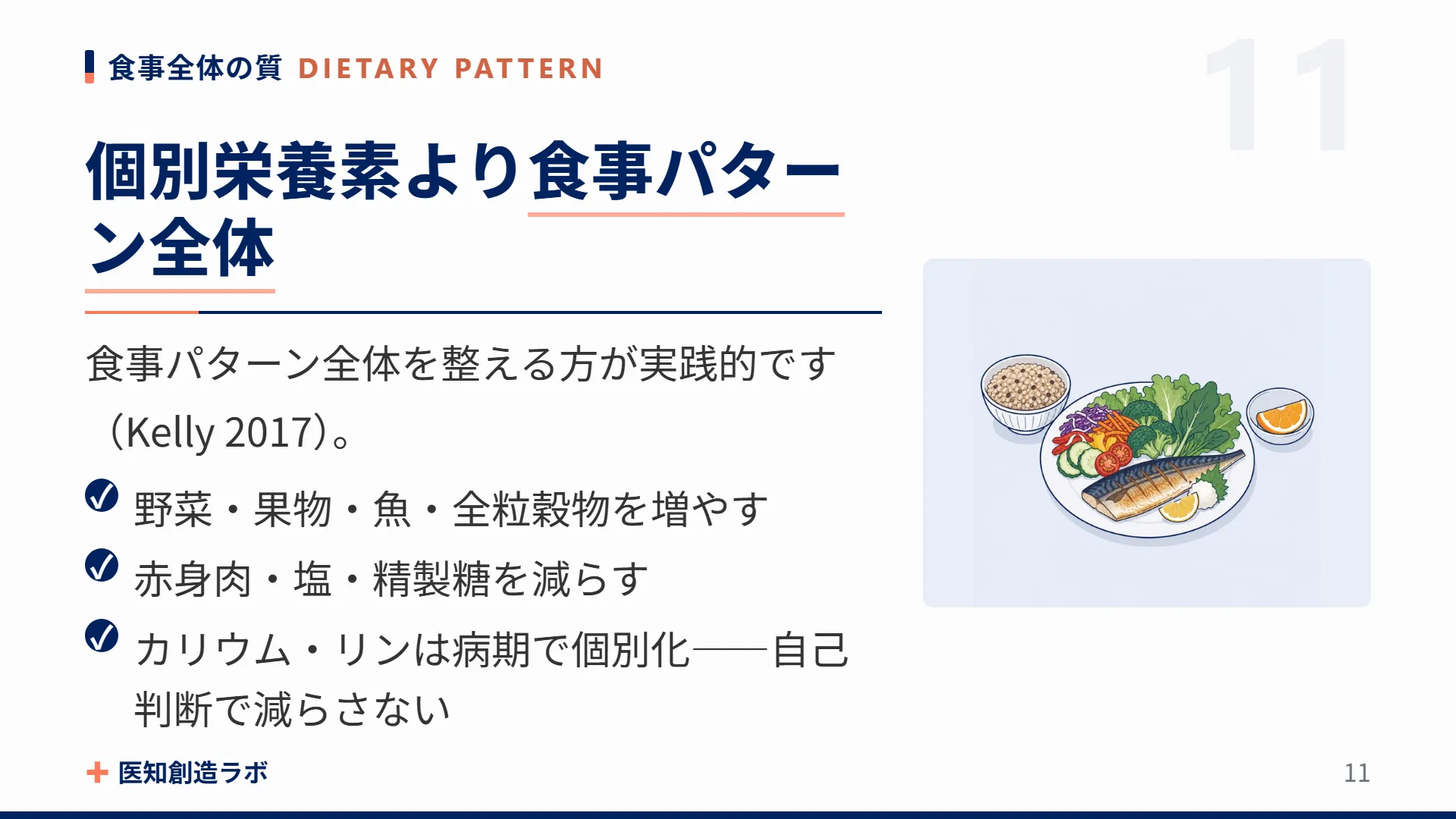 スライド11