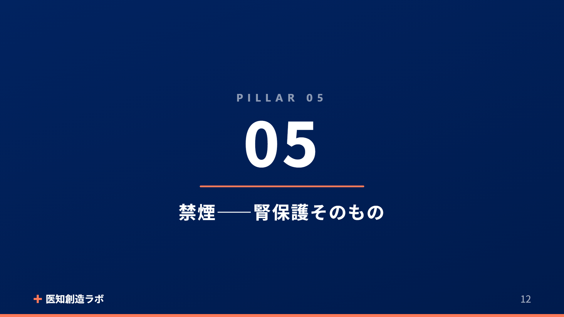 スライド12
