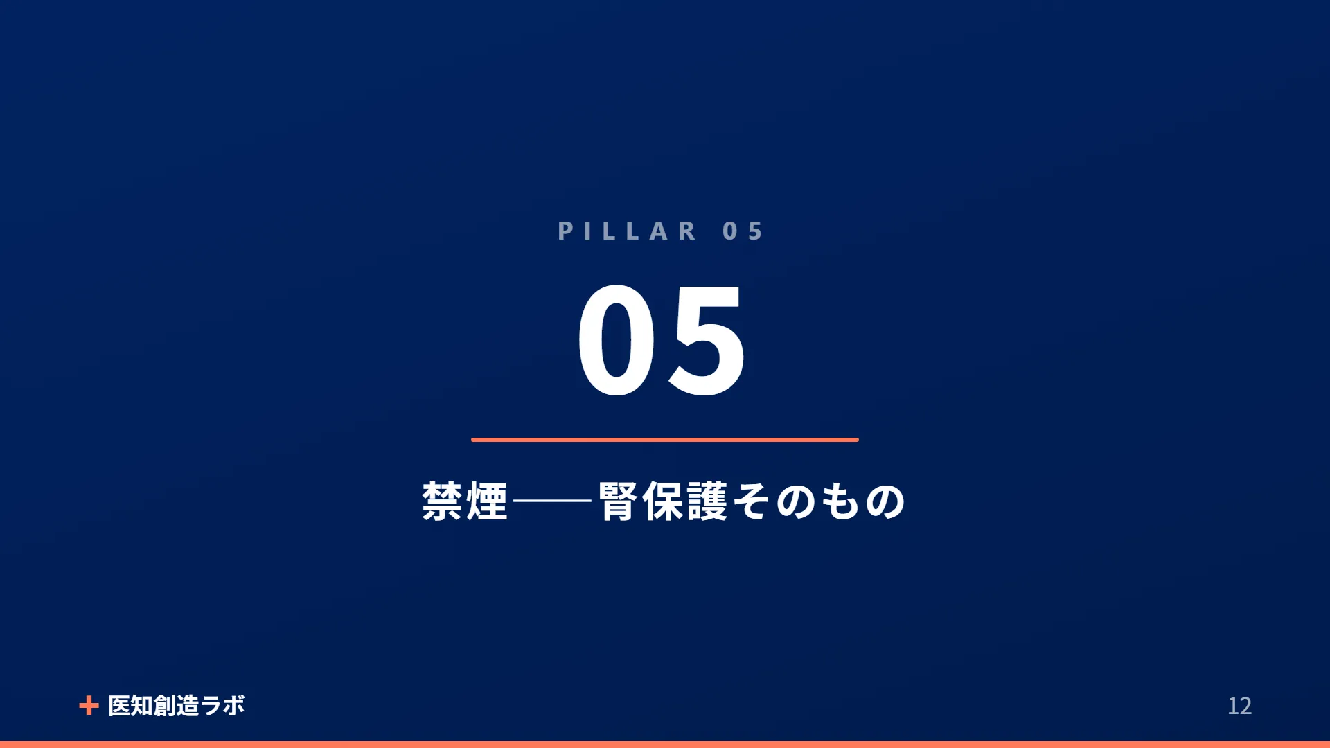 スライド12