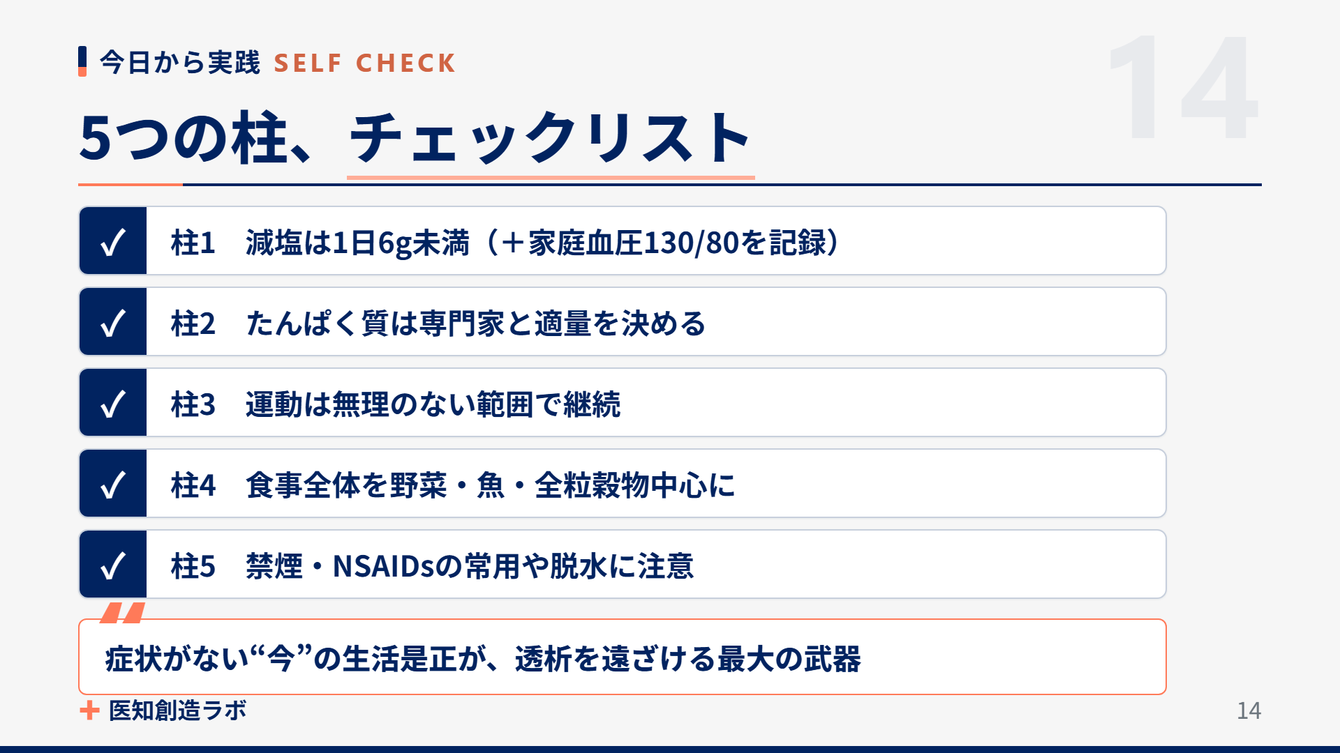 スライド14