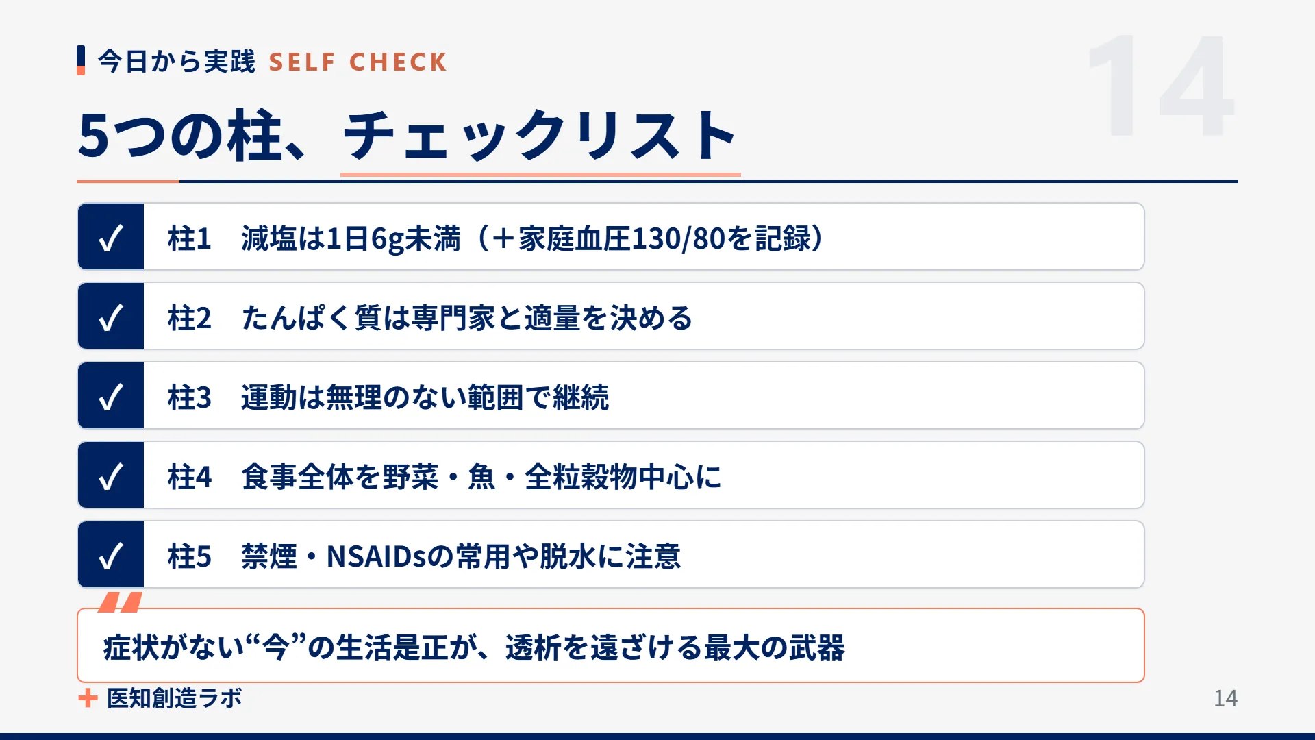 スライド14