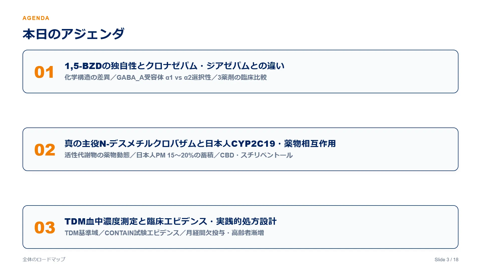 スライド3