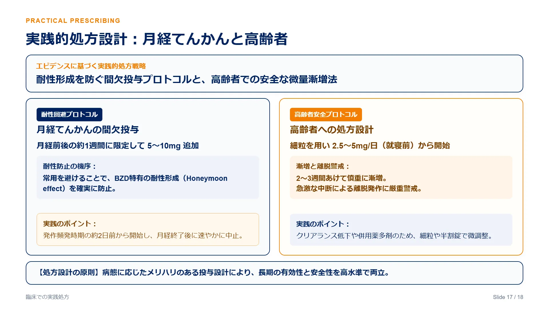 スライド17