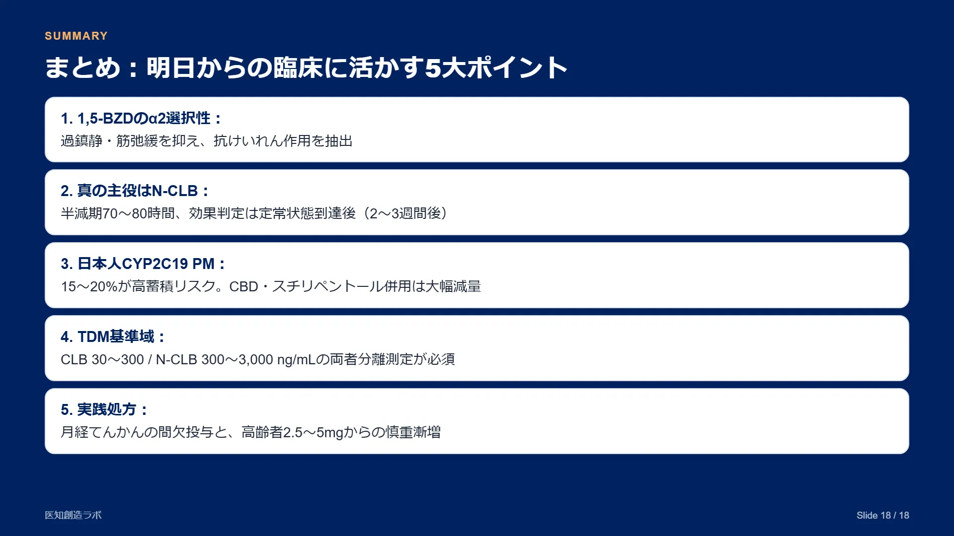 スライド18