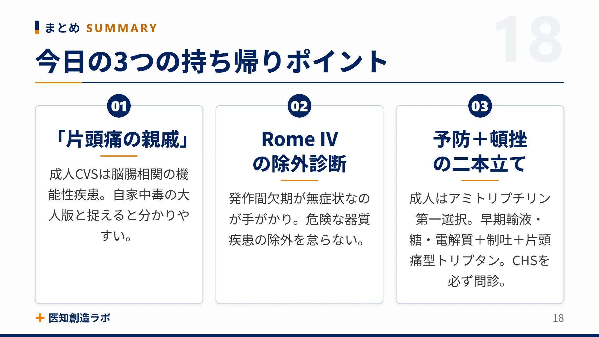 スライド18