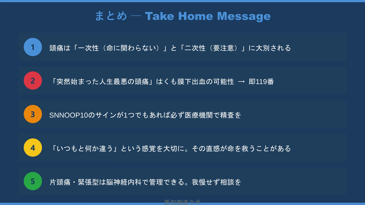 スライド9