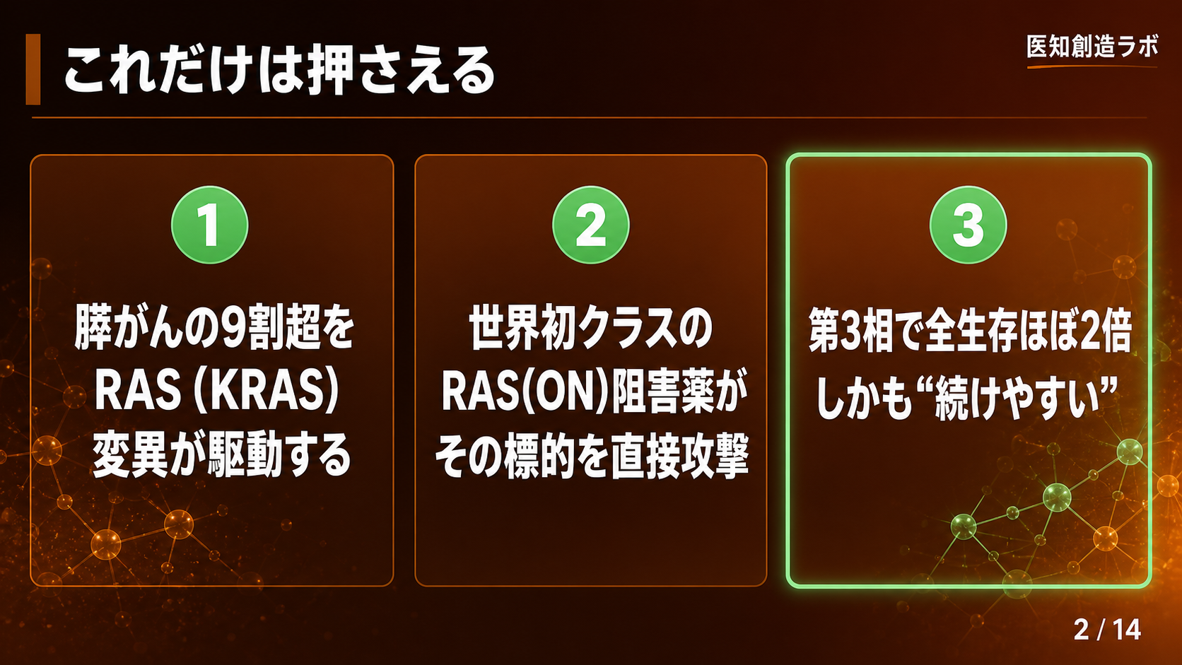 スライド2